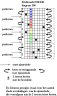 Natekenen van een bestaand kantdiagram in Steek Designer met de Ajourmodule.